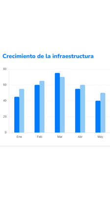 beneficios 3